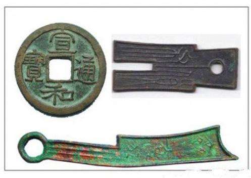 古錢幣模型(柏有文教)