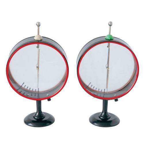 指針驗(yàn)電器