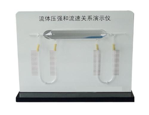 液體流速與壓強(qiáng)關(guān)系演示器